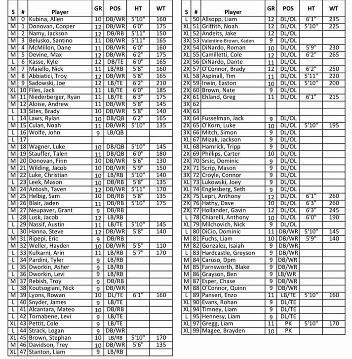 shirt roster